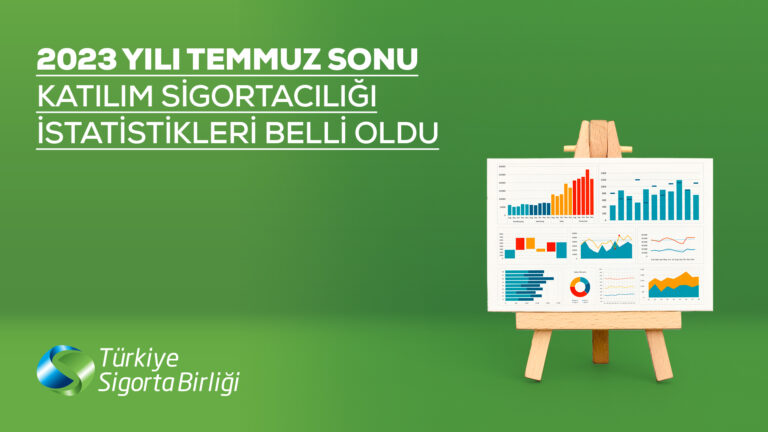 Katılım Sigortacılığı 2023 Temmuz’da %125,1 büyüdü